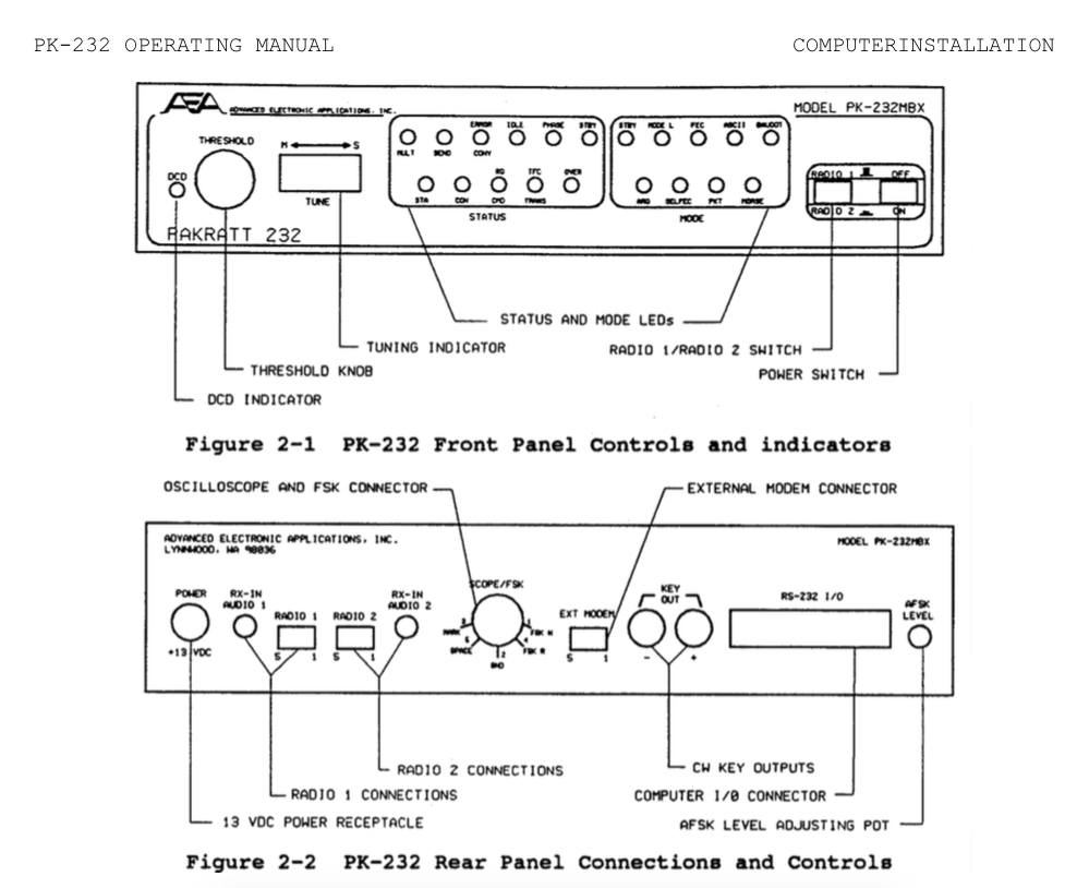 pk232 case front-back